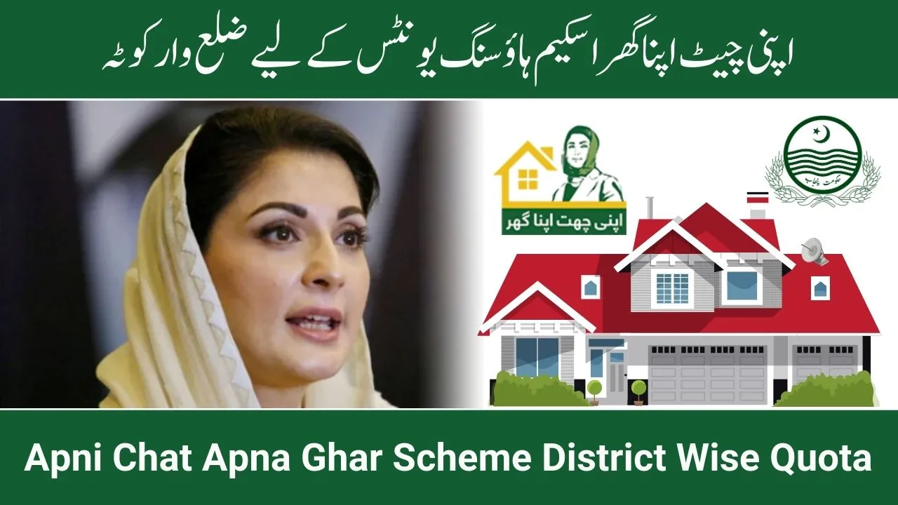 Apni Chat Apna Ghar Scheme District Wise Quota for Housing Units