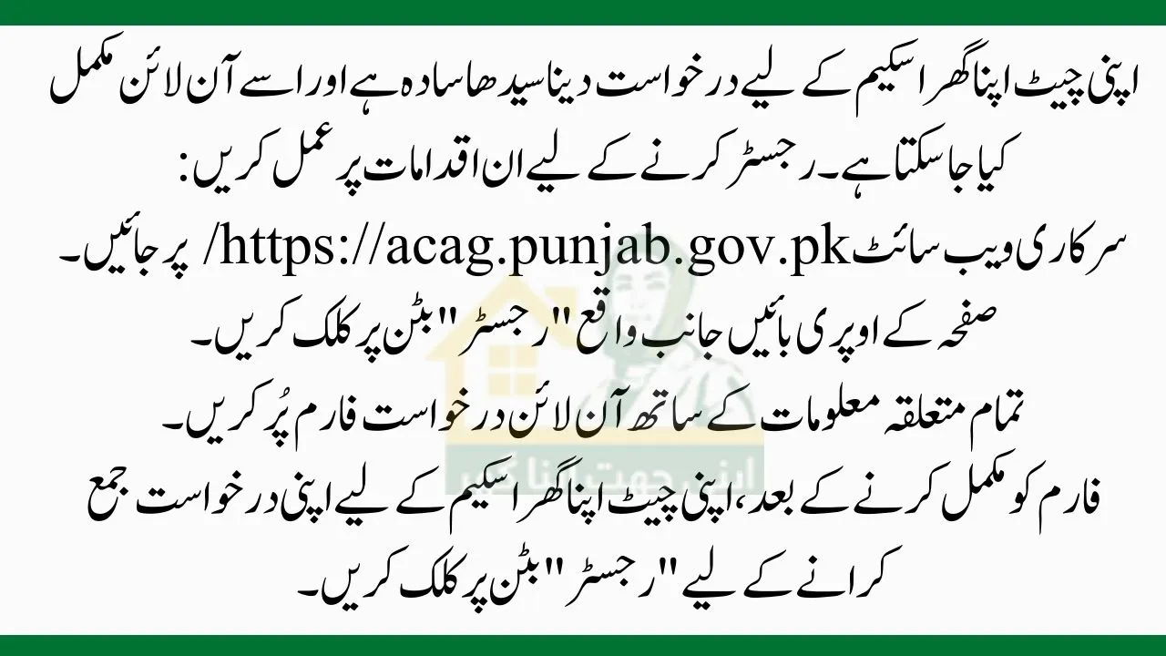 How to Apply for Apni Chat Apna Ghar Scheme Online