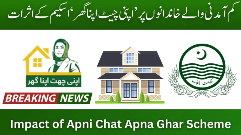 Impact of ‘Apni Chat Apna Ghar’ Scheme on Low-Income Families